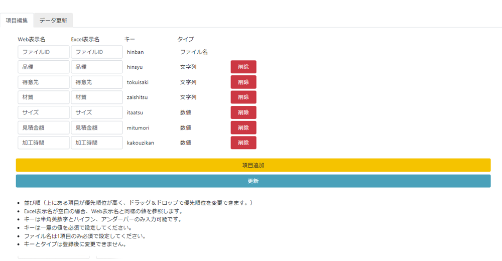 付帯情報編集