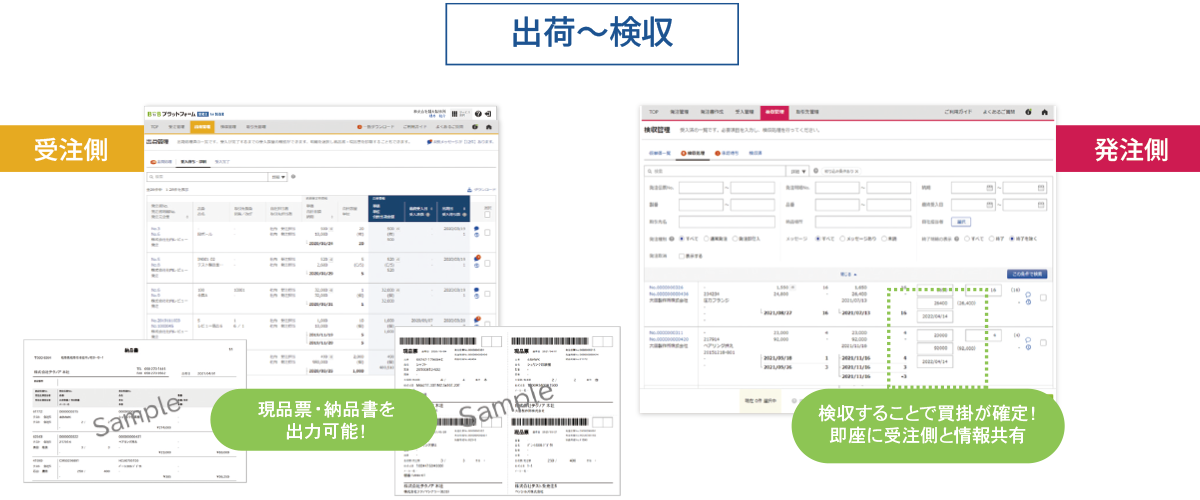 出荷から検収までの画面イメージ