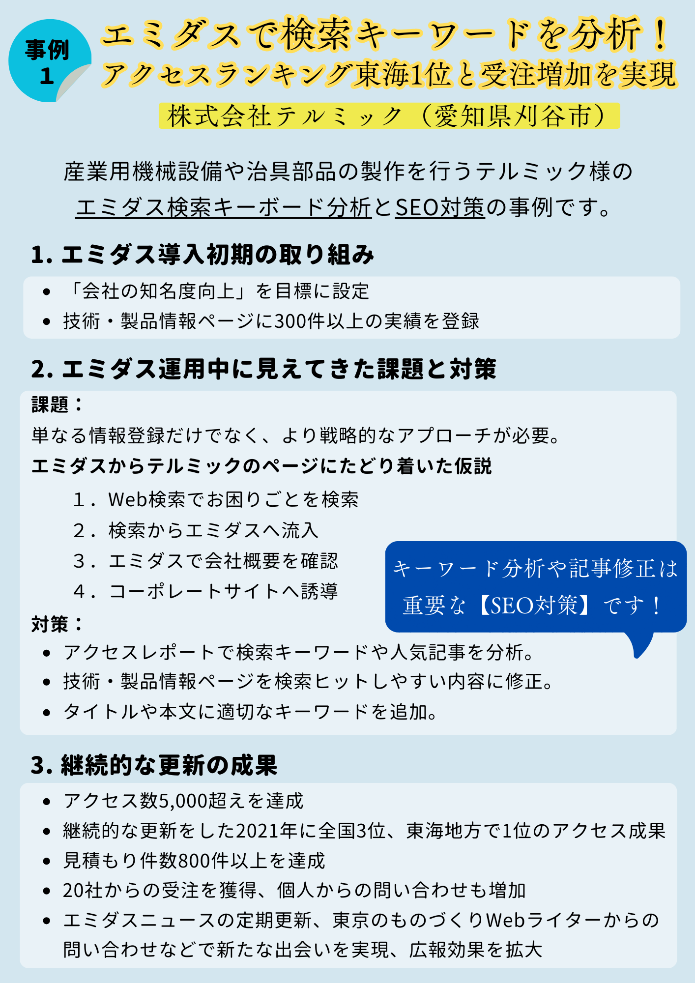 事例1