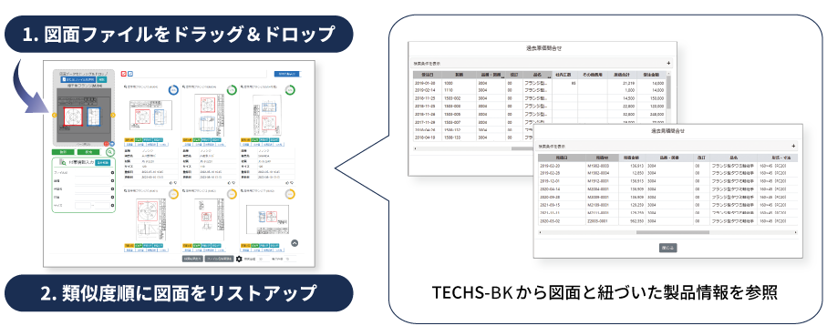 AI類似図面検索