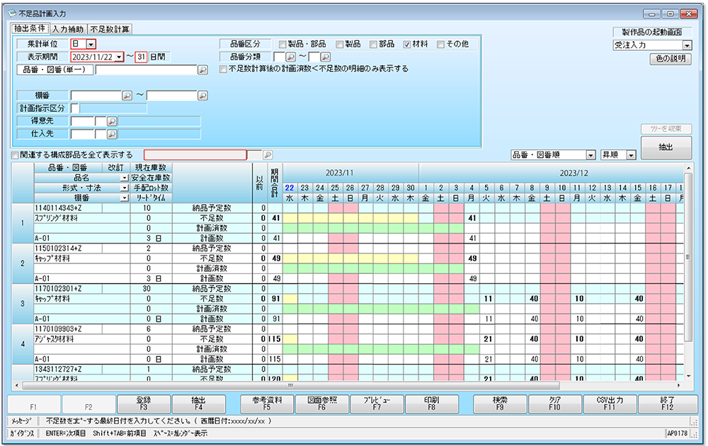 不足品計画