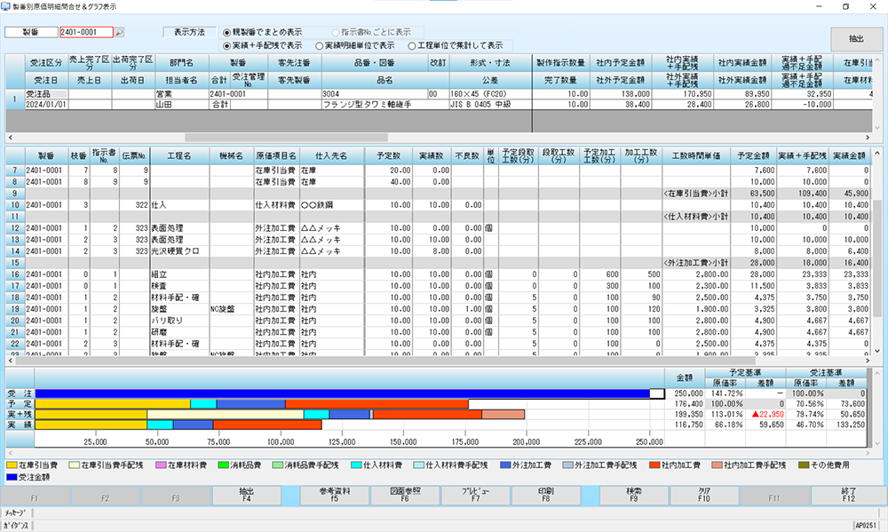 製番別原価明細問合せ