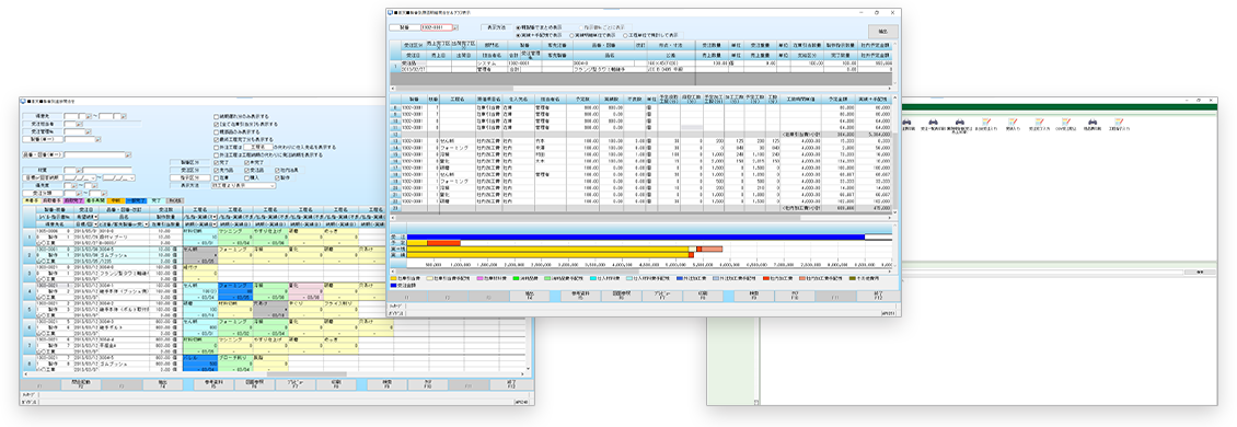 多品種少量型製造業に特化した生産管理システム