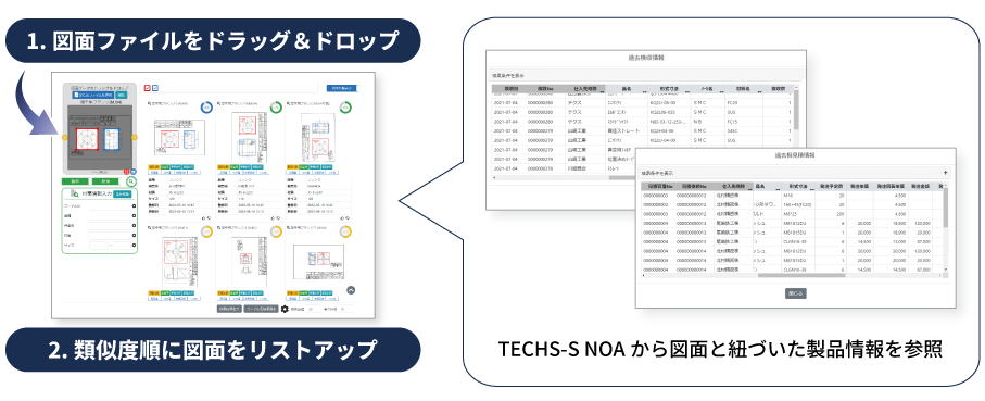 AI類似図面検索
