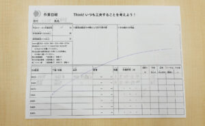 改良を重ねた作業日報
