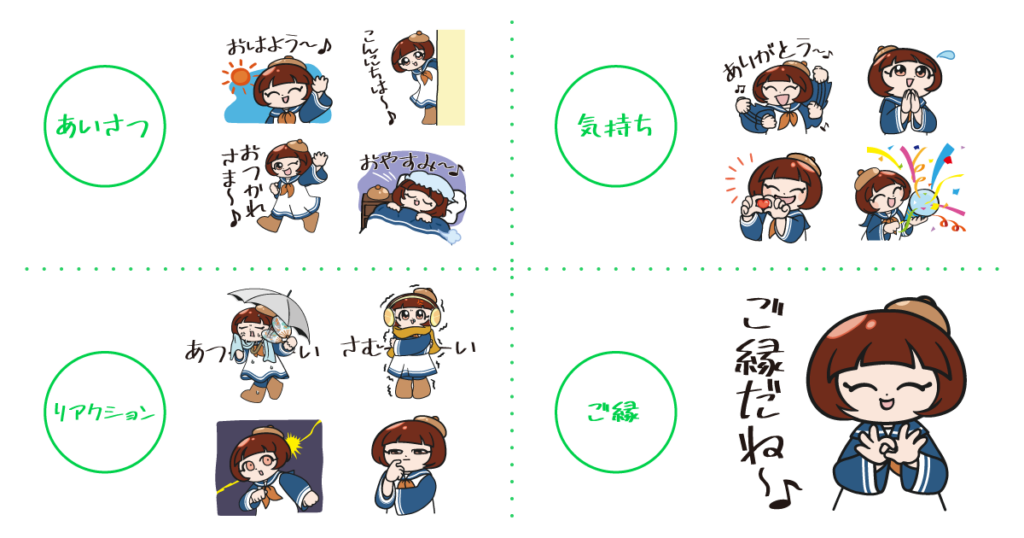 【テクノアのノアちゃん】LINEスタンプイメージ
