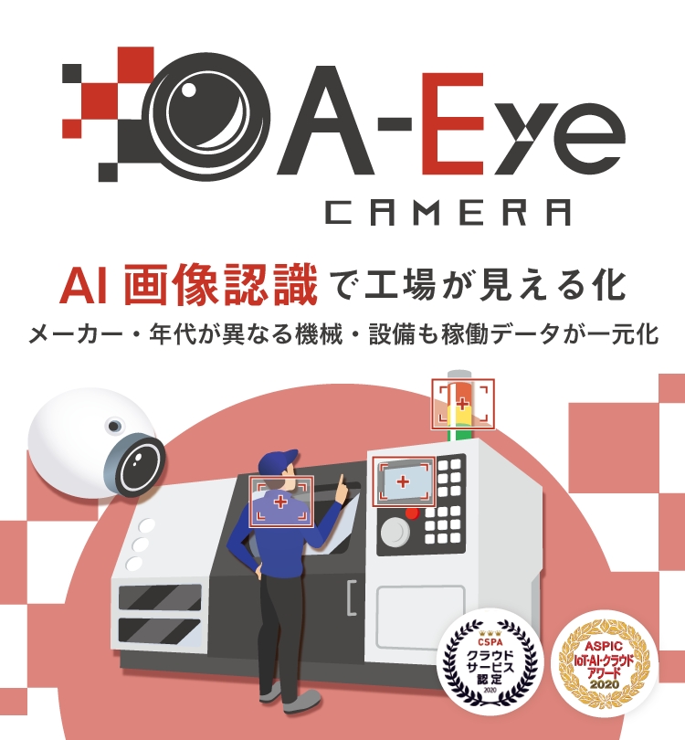 生産効率の見える化 A-Eyeカメラ