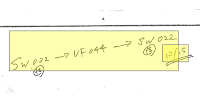 手書きのメモ
