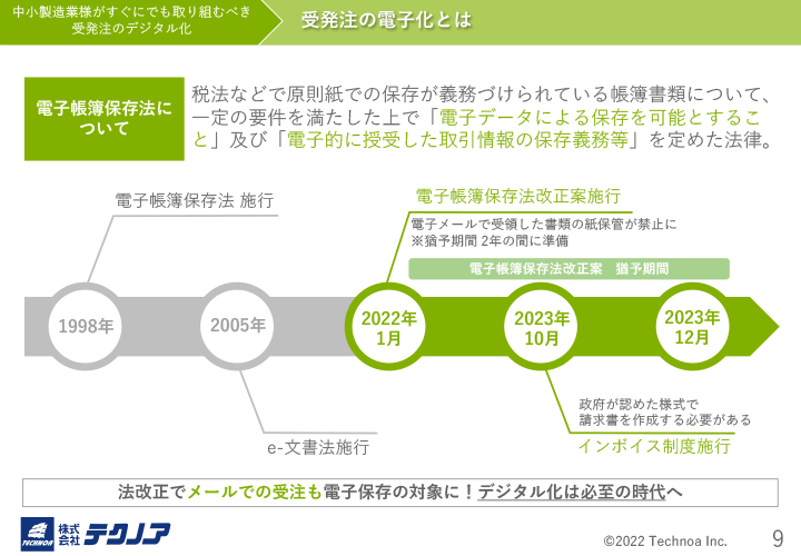 サンプル３