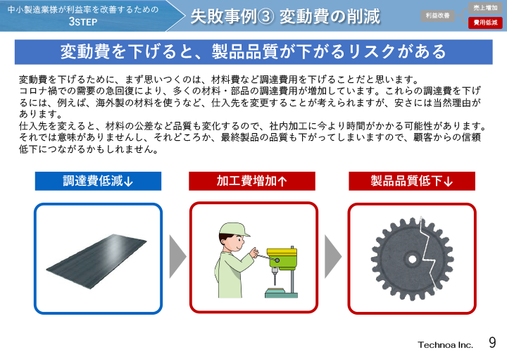 サンプル３