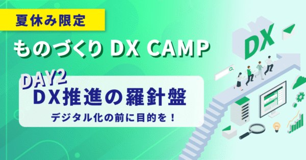 【ものづくりDX CAMP｜DAY.2】フェーズ1：DXの土台作り～ビジョン策定と課題の明確化～