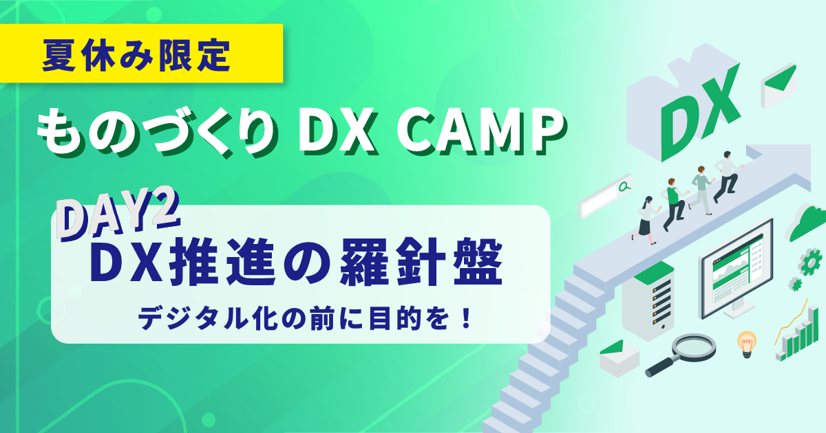 【ものづくりDX CAMP｜DAY.2】フェーズ1：DXの土台作り～ビジョン策定と課題の明確化～