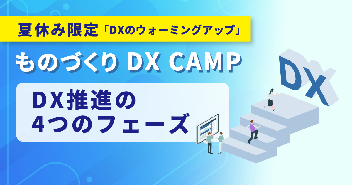 【ものづくりDX CAMP｜ウォーミングアップ】成果につながるDX推進の4つのフェーズとは？