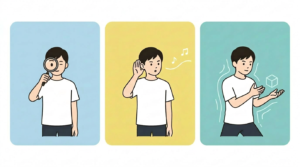 【ものづくりコラム】VAK(視覚・聴覚・体感)とは?