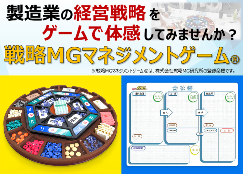 戦略MGマネジメントゲーム(R)